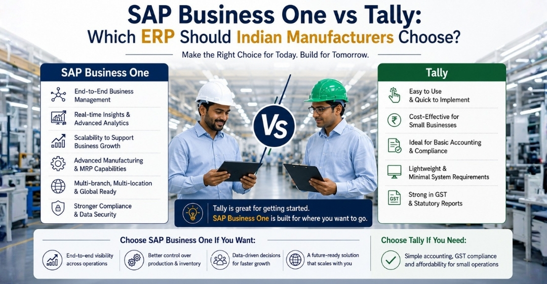 SAP Business One vs Tally: Which ERP Should Indian Manufacturers Choose?