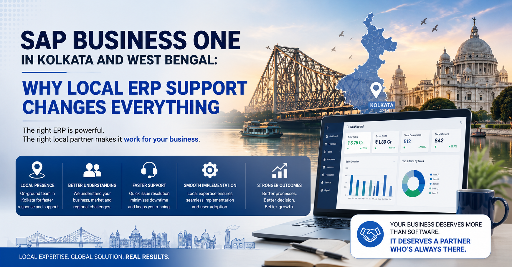 SAP Business One in Kolkata and West Bengal: Why Local ERP Support Changes Everything