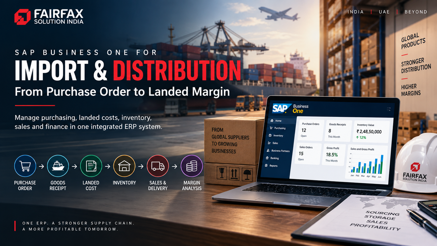 SAP Business One Import & Distribution Workflow