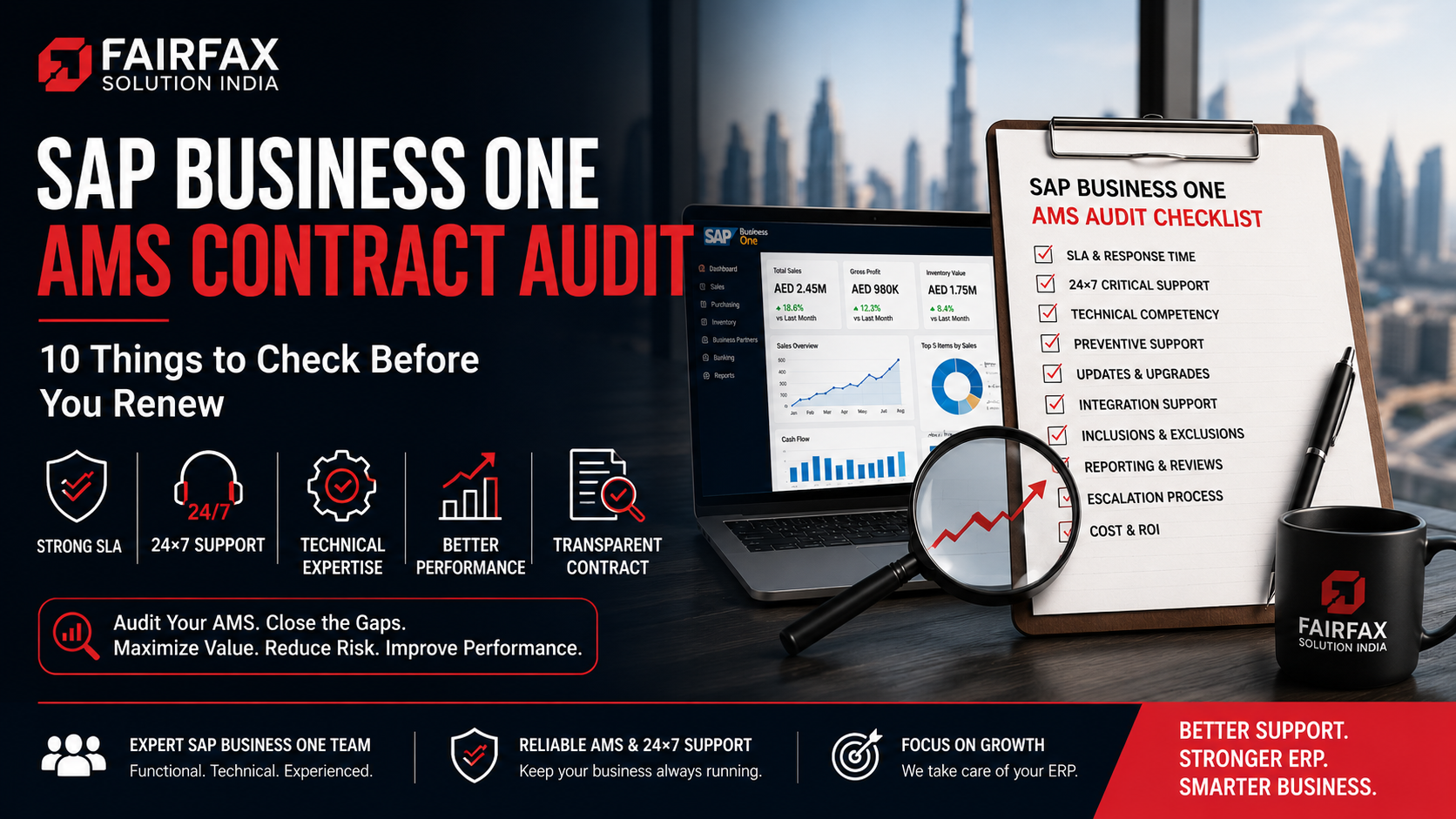 SAP Business One AMS Audit Checklist
