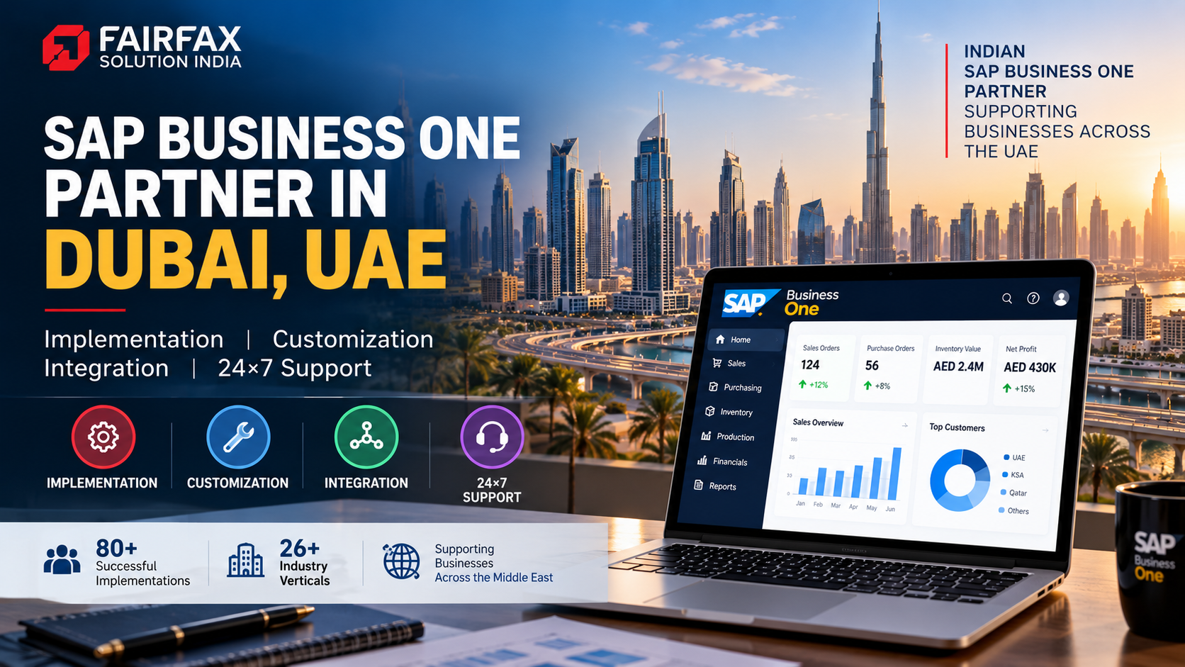 SAP Business One partner in Dubai, UAE offering implementation, customization, integration and 24×7 critical support from India