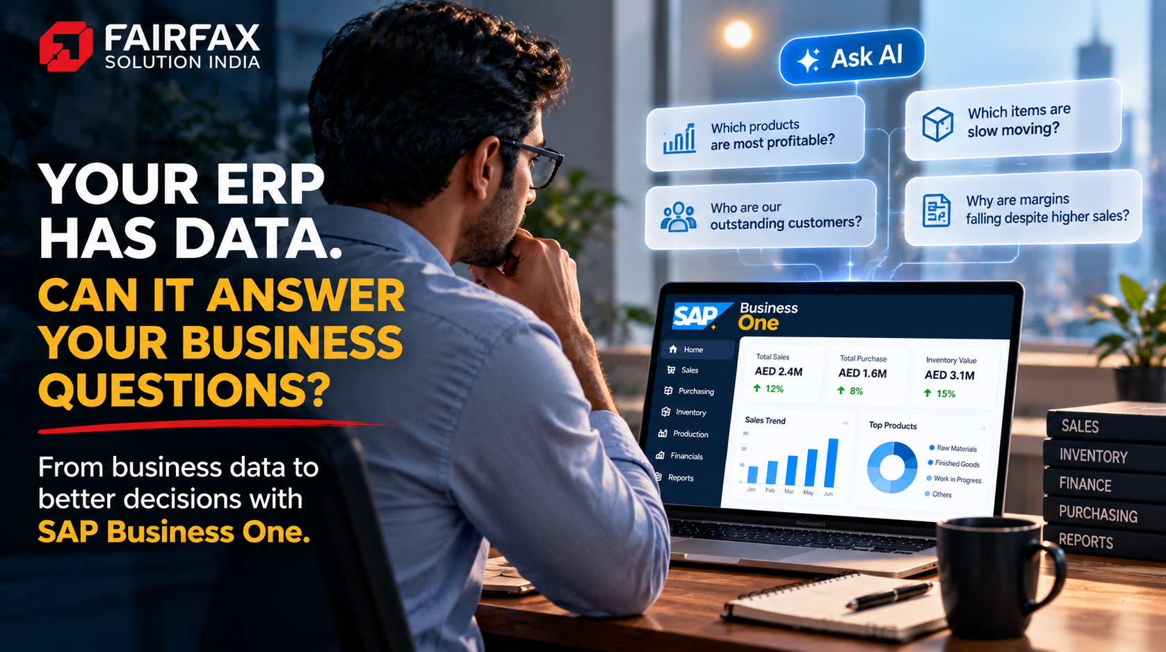 SAP Business One AI-assisted dashboard showing business data, profitability, inventory and customer queries